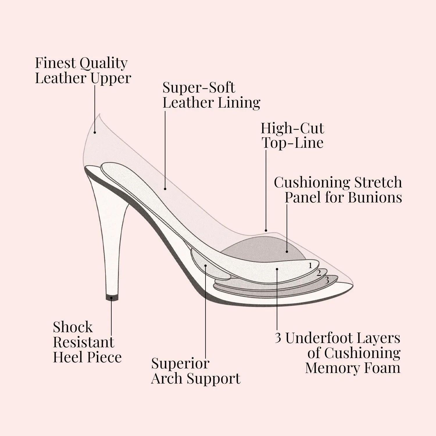 Nancy: Bordeau Leather
